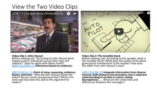 View the Two Video Clips
Video Clip 1–John Stossel
Before viewing ask: “According to John Stossel what
happens when individuals pursue their own self
interest?” Does he agree with Adam Smith?
(LAFS.1112.RH.1.3: Inferences based on evidence).
LAFS.1112.SL.1.3: Point of view, reasoning, evidence,
biases, and tone: “Why did John Stossel create the
video? Do you notice any personal bias? What is his
tone and how does this add to the argument he
makes?”
Video Clip 2–The Invisible Hand
Before viewing, ask: According to the speaker, what is
the Invisible Hand? What does the author think about
government involvement in the market? How does
this differ from John Stossel's view?
LAFS.1112.RH.3.9 Integrate information from diverse
sources, both primary and secondary, into a coherent
understanding of an idea or event, noting
discrepencies . . . What are the similarities and
differences between the messages?
 