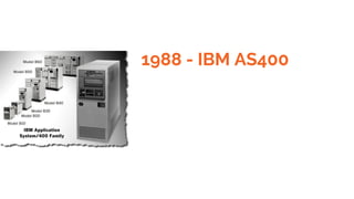 1988 - IBM AS400
 
