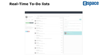Real-Time To-Do lists