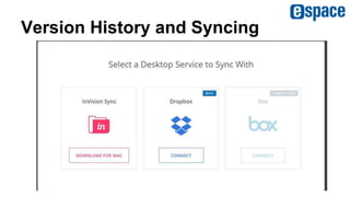 Version History and Syncing