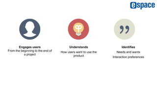Engages users
From the beginning to the end of
a project
Understands
How users want to use the
product
Identifies
Needs and wants
Interaction preferences