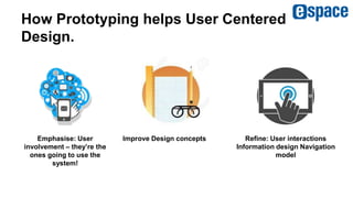 How Prototyping helps User Centered
Design.
Emphasise: User
involvement – they’re the
ones going to use the
system!
Improve Design concepts Refine: User interactions
Information design Navigation
model