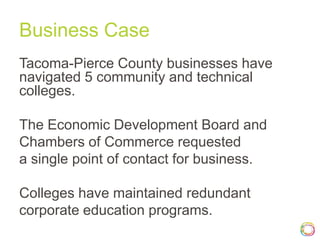 Business Case
Tacoma-Pierce County businesses have
navigated 5 community and technical
colleges.

The Economic Development Board and
Chambers of Commerce requested
a single point of contact for business.

Colleges have maintained redundant
corporate education programs.
 