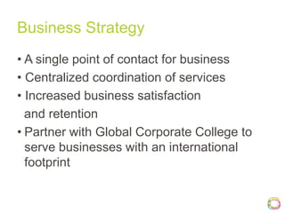 Business Strategy
• A single point of contact for business
• Centralized coordination of services
• Increased business satisfaction
  and retention
• Partner with Global Corporate College to
  serve businesses with an international
  footprint
 