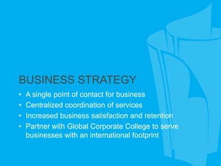 BUSINESS STRATEGY
•   A single point of contact for business
•   Centralized coordination of services
•   Increased business satisfaction and retention
•   Partner with Global Corporate College to serve
    businesses with an international footprint
 