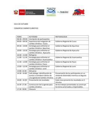 DIA 4 DE OCTUBRE
CONGRESO CAMBIO CLIMATICO
HORA ACTIVIDAD METODOLOGIA
08:30 – 09:00 Inscripción de participantes
09:00 – 09:30 Experiencia de mitigación de
cambio climático - Cusco
Gobierno Regional de Cusco
09:30 – 10:00 Estrategia para enfrentar el
cambio climático- Apurimac
Gobierno Regional de Apurimac
10:00 – 10:30 Estrategia para enfrentar el
cambio climático- Ayacucho
Gobierno Regional de Ayacucho
10:30 – 11:00 Refrigerio
11:00 – 11:30 Estrategia para enfrentar el
cambio climático- Huancavelica
Gobierno Regional de Huancavelica
11:30 – 12:00 Estrategia para enfrentar el
cambio climático- Pasco
Gobierno Regional de Pasco
12:00 – 12:30 Estrategia para enfrentar el
cambio climático- Junín
Gobierno Regional de Junín
13:00- 14:30 Almuerzo
14:30 - 16:00 Café diálogo: identificación de
puntos a considerar dentro de
una agenda de Cambio climatice
Conversación de los participantes en un
ambiente distendido mientras se degusta
un café.
16:00 - 16:30 Presentación de resultados Cada mesa presenta los resultados en 5
minutos
16:30- 17:30 Construcción de la agenda para
cambio climático
De los trabajos presentados se construye
los temas priorizados y responsables.
17:30- 18:00 Clausura
 