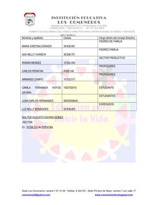 INSTITUCIÓN EDUCATIVA
LOS COMUNEROS
Aprobado por Resolución N° 2171 de Noviembre 13 de 2002
CODIGO DANE 119001002187-01 NIT: 817.001.928-8
FORMATO DE REGLAMENTO DE CONSEJO DIRECTIVO PARA CONTRATACIONES DE BIENES Y SERVICIOS
GAF-F-30-VER (1)
Nombres y apellidos Cedula Cargo dentro del consejo Directivo
MARIA CRISTINA DORADO 34’638.991
PADRES DE FAMILIA
ADA NELLY CHANCHI 36’288.751
PADRES FAMILIA
ROMAN MENDEZ 10’520.000
SECTOR PRODUCTIVO
CARLOS PERAFAN 4’626.148
PROFESORES
ARMANDO CAMPO 10’532.511
PROFESORES
CAMILA FERNANDA HOYOS
GAVIRIA
1002792010 ESTUDIANTE
JUAN CARLOS HERNANDEZ 95052508445
ESTUDIANTES
LUZ NELLY BENAVIDES 34’538.403
EGRESADOS
WALTER AUGUSTO GAVIRIA GÓMEZ
RECTOR
Cc 10’538.215 de POPAYÁN
Sede Los Comuneros: carrera 7 N° 21-04 Telefax: 8 244155 - Sede Primero de Mayo: carrera 7 con calle 17
comuneros6@yahoo.com www.comuneriando.blogspot.com
 