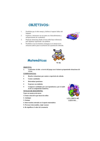 OBJETIVOS:
1.        Posibilitar que el niño maneje y disfrute el aspecto lúdico del
          lenguaje.
2.        Explorar e interactuar con sus pares en el descubrimiento y
          enriquecimiento de vocabulario.
3.        Propiciar situaciones donde el lector deba hacer inferencias
          para adjudicar significado a las palabras.
4.        Posibilitar el uso de distintas estrategias en el cálculo de la
          estructura aditiva para la resolución de la puntuación obtenida.




             Matemáticas
                                                              Yo leo


     OBJETIVO:
     1.       Confrontar al niño a través del juego con el número proponiendo situaciones di-
              versas.
     COMPETENCIAS:
     •        Resolver situaciones por conteo o repertorio de cálculo.
     •        Contar cantidades
     •        Determinar posiciones
     •        Expresar con símbolos
     •        Comparar cantidades por correspondencia y por el análi-
              sis de su composición numérica.
     NIVELES DE DESEMPEÑO:
     Tener en cuenta en la tarea:
     1.Tomar nota de lo que hacen los niños
     2. Anticipar                                                            LOS LIBROS ME
     3. Estimar                                                                CUENTAN ...
     4. Intervención centrada en el espacio matemático
     5. Provocar intercambio, exigir razones
     6. Re significar el valor de la memoria
 