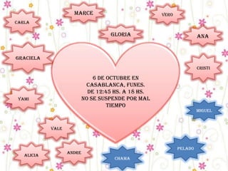MARCE                       vERO
CARLA

                                GLORIA                           ANA


GRACIELA
                                                                 CRISTI
                         Porque cada uno de
                           6 de octubre EN
                       ustedes es importante
                         Casablanca, Funes.
                        para mi, los invito a
                         de 12:45 Hs. A 18 Hs.
                       compartir este día tan
 YAMI                  No se suspende por mal
                       especial. Los espero a
                                tiempo
                                todos                            MIGUEL
                               Agus
            VALE



                                                        PELADO
                   ANDRE
   ALICIA
                                  CHAMA
 