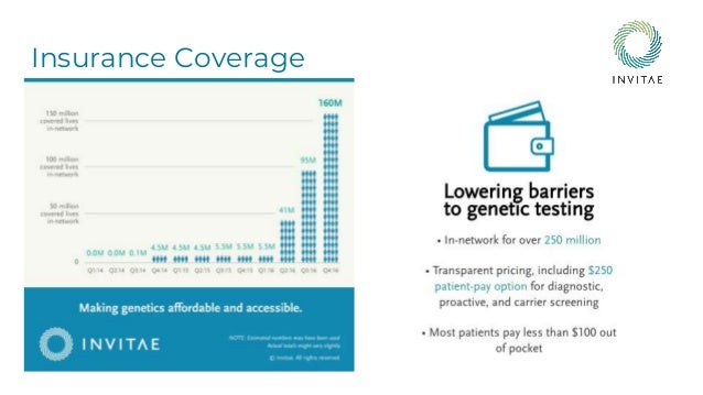 Invitae Investment Presentation