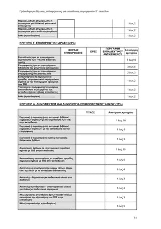 Πρόζκληζη εκδήλωζης ενδιαθέρονηος για εκπαίδεσζη επιμορθωηών Β’ επιπέδοσ


Παπακολούθηζη επιμόπθυζηρ ή
ζεμιναπίυν για διδακηική γνυζηικού                                                      1 έσο 2
ανηικειμένος
Παπακολούθηζη επιμόπθυζηρ ή
ζεμιναπίυν για εκπαίδεςζη ενηλίκυν                                                      1 έσο 2

Άλλο (πποζδιοπίζηε) ……………......                                                         1 έσο 2


 ΚΡΙΣΗΡΙΟ Γ. ΔΠΙΜΟΡΦΩΣΙΚΗ ΓΡΑ΢Η (25%)

                                                                      ΠΔΡΙΓΡΑΦΗ
                                             ΦΟΡΔΑ΢                               Αποηίμηζη
                                                          ΩΡΔ΢      ΔΚΠΑΙΓΔΤΣΙΚΟΤ
                                          ΔΠΙΜΟΡΦΩ΢Η΢                              κπιηηπίος
                                                                    ΑΝΣΙΚΔΙΜΔΝΟΤ
Δκπαιδεςηήρ/ηπια ζε ππογπάμμαηα
αξιοποίηζηρ ηυν ΣΠΔ ζηη διδακηική                                                       5 έσο10
ππάξη
Δπιμοπθυηήρ/ηπια ζε ππογπάμμαηα
διδακηικήρ ηος γνυζηικού ανηικειμένος                                                   3 έσο 5
Δπιμοπθυηήρ/ηπια ζε ππογπάμμαηα
επιμόπθυζηρ ζηιρ Βαζικέρ ΣΠΔ                                                            2 έσο 3
Διζηγηηήρ/ηπια ζε ζεμινάπια και
ημεπίδερ επιμοπθυηικού πεπιεσομένος
ζσεηικά με ηην παιδαγυγική εθαπμογή                                                     1 έσο 2
ηυν ΣΠΔ
Τλοποίηζη επιμόπθυζηρ/ ζεμιναπίυν
οποιοςδήποηε πεπιεσομένος (υρ                                                           1 έσο 2
εκπαιδεςηήρ) ζε ενήλικερ ζποςδαζηέρ
Άλλο (πποζδιοπίζηε) ……………......                                                         1 έσο 2


 ΚΡΙΣΗΡΙΟ Γ. ΓΗΜΟ΢ΙΔΤ΢ΔΙ΢ ΚΑΙ ΓΗΜΙΟΤΡΓΙΑ ΔΠΙΜΟΡΦΩΣΙΚΟΤ ΤΛΙΚΟΤ (25%)


                                                        ΣΙΣΛΟ΢          Αποηίμηζη κπιηηπίος
 ΢ςγγπαθή ή ζςμμεηοσή ζηη ζςγγπαθή βιβλίυν/
 εγσειπιδίυν ζσεηικών με ηην αξιοποίηζη ηυν ΣΠΔ                              1 έσο 10
 ζηην εκπαίδεςζη
 ΢ςγγπαθή ή ζςμμεηοσή ζηη ζςγγπαθή βιβλίυν/
 εγσειπιδίυν ζσεηικών με ηην εκπαίδεςζη και ηην                               1 έσο 5
 επιμόπθυζη

 ΢ςγγπαθή ή ζςμμεηοσή ζε ομάδερ ζςγγπαθήρ
 διδακηικών βιβλίυν                                                           1 έσο 5


 Γημοζίεςζη άπθπυν ζε επιζηημονικά πεπιοδικά
 ζσεηικά με ΣΠΔ ζηην εκπαίδεςζη                                              1 έσο 10


 Ανακοινώζειρ και ειζηγήζειρ ζε ζςνέδπια, ημεπίδερ,
 ζεμινάπια ζσεηικά με ΣΠΔ ζηην εκπαίδεςζη                                     1 έσο 5


 Ανάπηςξη και ζςνηήπηζη δικηςακών ηόπυν, blogs,
 κλπ. ζσεηικών με ηο ανηικείμενο διδαζκαλίαρ                                  1 έσο 4


 Ανάπηςξη – δημοζίεςζη εκπαιδεςηικού ςλικού ζηο
 Γιαδίκηςο                                                                    1 έσο 3


 Ανάπηςξη ζςνοδεςηικού – ςποζηηπικηικού ςλικού
 για ηίηλοςρ εκπαιδεςηικού λογιζμικού                                         1 έσο 4

 Άλλερ επγαζίερ ζηο πλαίζιο έπγυν ηος Β/Γ ΚΠ΢ με
 ανηικείμενο ηην αξιοποίηζη ηυν ΣΠΔ ζηην                                      1 έσο 3
 εκπαίδεςζη
 Άλλο (παπακαλούμε πποζδιοπίζηε)
                                                                              1 έσο 5
 …………………………………………………………….



                                                                                              14
 