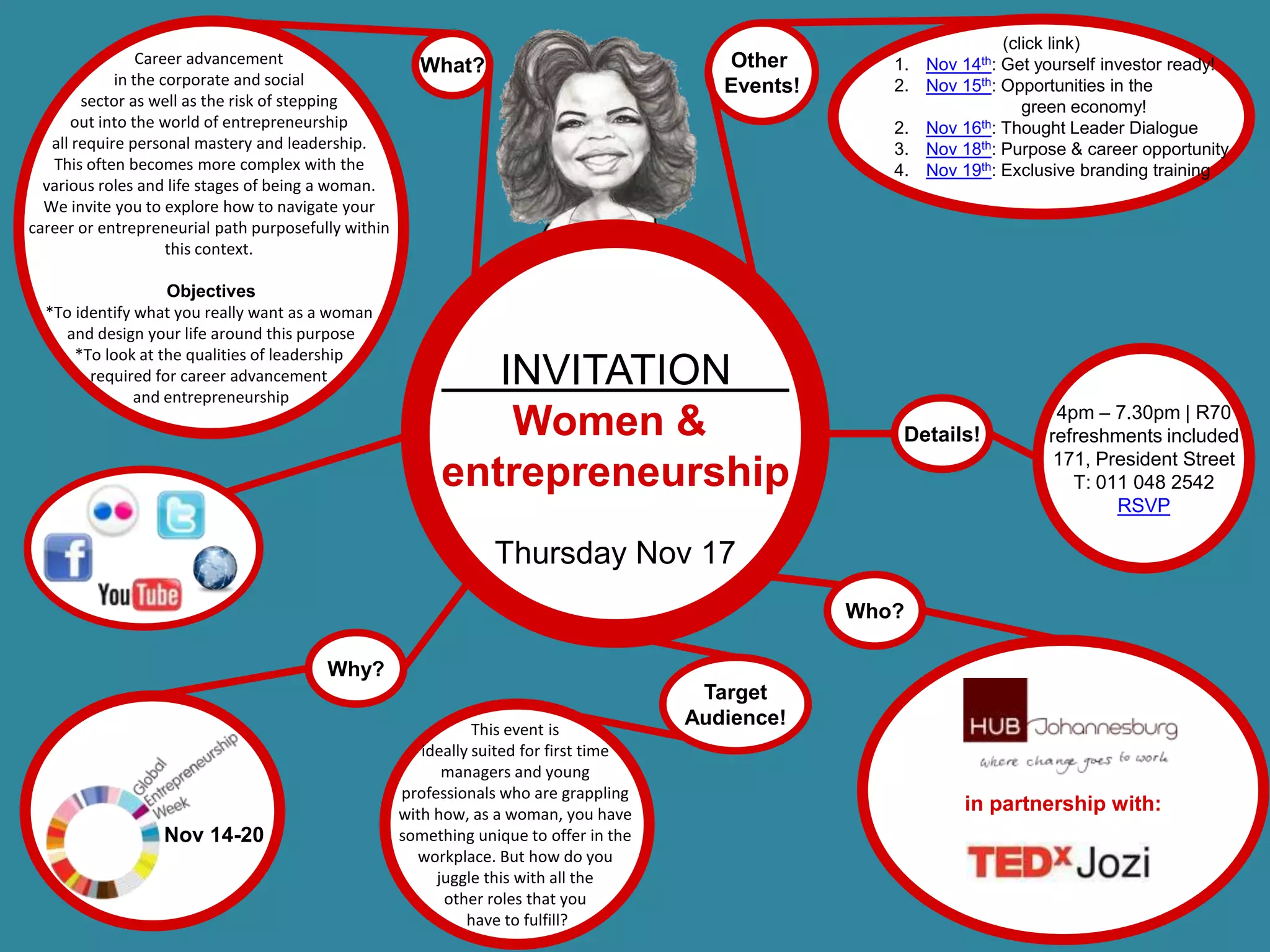 (click link)
                 Career advancement                    What?                               Other        1. Nov 14th: Get yourself investor ready!
             in the corporate and social                                                   Events!      2. Nov 15th: Opportunities in the
        sector as well as the risk of stepping                                                                          green economy!
      out into the world of entrepreneurship                                                            2. Nov 16th: Thought Leader Dialogue
   all require personal mastery and leadership.                                                         3. Nov 18th: Purpose & career opportunity
   This often becomes more complex with the                                                             4. Nov 19th: Exclusive branding training
  various roles and life stages of being a woman.
  We invite you to explore how to navigate your
career or entrepreneurial path purposefully within
                     this context.

                   Objectives
  *To identify what you really want as a woman
     and design your life around this purpose
      *To look at the qualities of leadership
        required for career advancement
               and entrepreneurship
                                                             INVITATION
                                                                                                                           4pm – 7.30pm | R70
                                                              Women &                                    Details!         refreshments included
                                                                                                                           171, President Street
                                                          entrepreneurship                                                   T: 011 048 2542
                                                                                                                                  RSVP

                                                                  Thursday Nov 17
                                                                                                     Who?

                                         Why?
                                                                                         Target
                                                                This event is
                                                                                        Audience!
                                                        ideally suited for first time
                                                           managers and young
                                                     professionals who are grappling
                                                     with how, as a woman, you have
                                                                                                                in partnership with:
                  Nov 14-20                          something unique to offer in the
                                                       workplace. But how do you
                                                          juggle this with all the
                                                           other roles that you
                                                               have to fulfill?
 