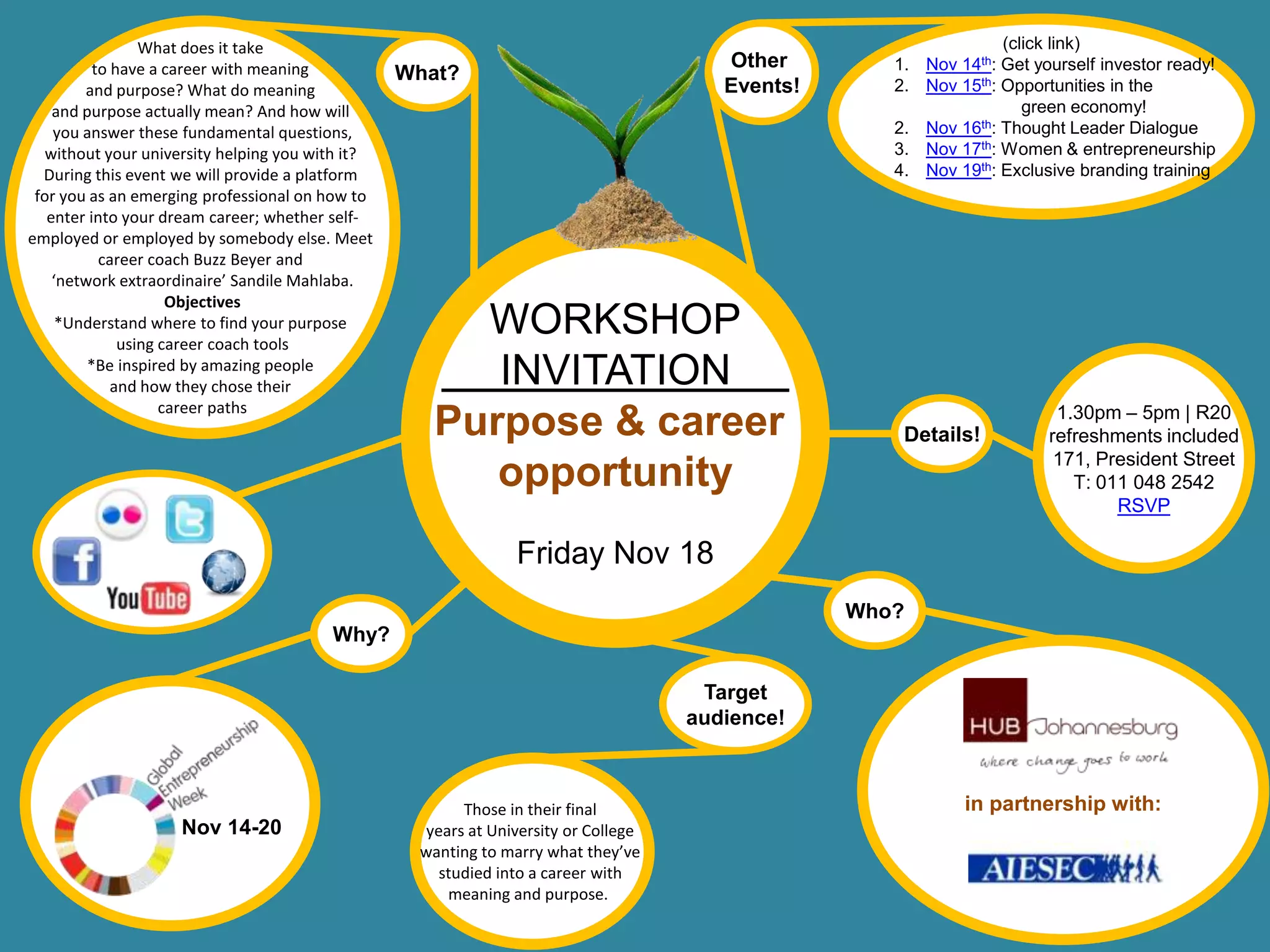 What does it take                                                                                (click link)
          to have a career with meaning                                                 Other        1. Nov 14th: Get yourself investor ready!
                                                  What?
        and purpose? What do meaning                                                    Events!      2. Nov 15th: Opportunities in the
    and purpose actually mean? And how will                                                                          green economy!
    you answer these fundamental questions,                                                          2. Nov 16th: Thought Leader Dialogue
   without your university helping you with it?                                                      3. Nov 17th: Women & entrepreneurship
  During this event we will provide a platform                                                       4. Nov 19th: Exclusive branding training
 for you as an emerging professional on how to
   enter into your dream career; whether self-
employed or employed by somebody else. Meet
           career coach Buzz Beyer and
    ‘network extraordinaire’ Sandile Mahlaba.
                     Objectives
     *Understand where to find your purpose
              using career coach tools
                                                       WORKSHOP
         *Be inspired by amazing people
             and how they chose their                   INVITATION
                    career paths                                                                                         1.30pm – 5pm | R20
                                                     Purpose & career                                 Details!          refreshments included
                                                                                                                         171, President Street
                                                        opportunity                                                        T: 011 048 2542
                                                                                                                                RSVP

                                                                Friday Nov 18
                                                                                                  Who?
                                         Why?

                                                                                      Target
                                                                                     audience!



                                                         Those in their final                                in partnership with:
                    Nov 14-20                       years at University or College
                                                   wanting to marry what they’ve
                                                      studied into a career with
                                                       meaning and purpose.
 