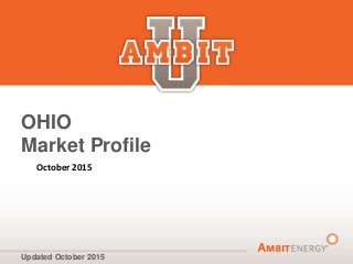 OHIO
Market Profile
Updated October 2015
October 2015
 