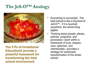 The Jell-O™ Analogy
 Everything is connected. The
total school is like a big bowl of
Jell-O™: if it is touched
anywhere, ...