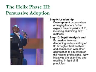 The Helix Phase III:
Persuasive Adoption
Step 9: Leadership
Development occurs when
emerging leaders further
explore the c...