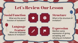 Let’s Review Our Lesson
Mention some
expression of giving,
accepting, and
refusing an invitation!
Structure
What is the structure of
invitation?
Sosial Function
What are the social
function of invitation?
Expression
Language
Feature
What are language
feature of invitation?
 