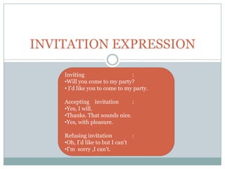 INVITATION EXPRESSION

    Inviting                    :
    •Will you come to my party?
    • I’d like you to come to my party.

    Accepting invitation       :
    •Yes, I will.
    •Thanks. That sounds nice.
    •Yes, with pleasure.

    Refusing invitation          :
    •Oh, I’d like to but I can’t
    •I’m sorry ,I can’t.
 
