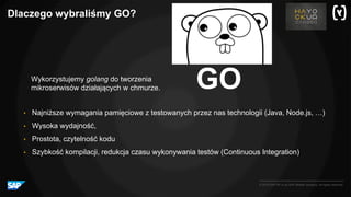 © 2016 SAP SE or an SAP affiliate company. All rights reserved.
Dlaczego wybraliśmy GO?
GO
• Najniższe wymagania pamięciowe z testowanych przez nas technologii (Java, Node.js, …)
• Wysoka wydajność,
• Prostota, czytelność kodu
• Szybkość kompilacji, redukcja czasu wykonywania testów (Continuous Integration)
Wykorzystujemy golang do tworzenia
mikroserwisów działających w chmurze.
 