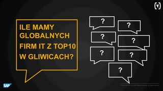 © 2016 SAP SE or an SAP affiliate company. All rights reserved.
ILE MAMY
GLOBALNYCH
FIRM IT Z TOP10
W GLIWICACH?
?
?
?
?
?
?
?
 