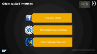 © 2016 SAP SE or an SAP affiliate company. All rights reserved.
Gdzie szukać informacji
Hack your Career
https://platforma.polsl.pl/rau2/
https://hackingat.hybris.com/
 
