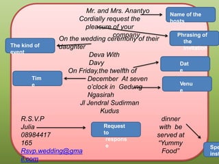Mr. and Mrs. Anantyo
Cordially request the
pleasure of your
company
On the wedding ceremony of their
daughter
Deva With
Davy
On Friday,the twelfth of
December At seven
o’clock in Gedung
Ngasirah
Jl Jendral Sudirman
Kudus
dinner
with be
served at
“Yummy
Food”
R.S.V.P
Julia
08984417
165
Rsvp.wedding@gma
il.com
Name of the
hosts
Tim
e
Dat
e
The kind of
event
Venu
e
Request
to
respons
e Spe
inst
Phrasing of
the
invitation
 