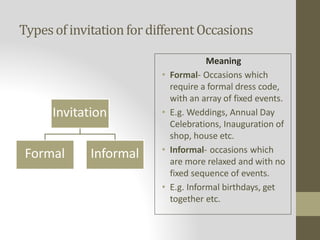 Typesof invitationfordifferentOccasions
Invitation
Formal Informal
Meaning
• Formal- Occasions which
require a formal dress code,
with an array of fixed events.
• E.g. Weddings, Annual Day
Celebrations, Inauguration of
shop, house etc.
• Informal- occasions which
are more relaxed and with no
fixed sequence of events.
• E.g. Informal birthdays, get
together etc.
 