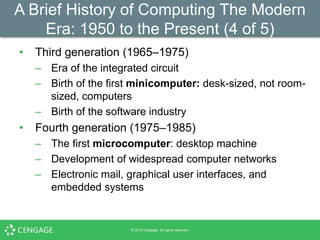 Invitation to Computer Science 8thEd Ch 1 (1).pptx