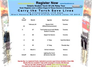 Step By Step  is a registered Charity  dedicated to promote organ & tissue donations. Since 1996,  Step By Step has completed 7 high profile campaigns in Canada, USA &Europe Also you can make  donations on our website  WWW.TORCHOFLIFE.COM 170 Lauder Ave Toronto Canada  M6E3H2  [email_address]   Tel: 416-651-6154 Pre Kickoff Month Agenda City/Town -21 February 10  Queens Park Official Announcement Toronto -5  27 Torch photo op at each Media Outlet in Toronto Toronto -4 28 Depart for Kenora Toronto -3 28 1 st  Stop Sault Ste Marie -2 29 2 nd  Stop Thunder Bay -1 March 1 Arrive in Kenora Kenora Kickoff March 2 Lighting the Torch  @ Kenora City Hall Kenora 