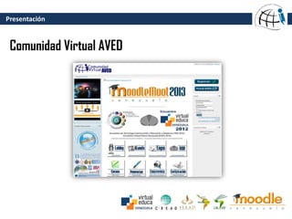 Presentación
Comunidad Virtual AVED
 