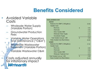 Benefits Considered
• Avoided Variable
Costs
― Wholesale Water Supply
(Variable Portion)
― Groundwater Production
Fees
― Variable Water Operations
and Maintenance (“O&M”)
― Wholesale Wastewater
Treatment (Variable Portion)
― Variable Wastewater O&M
• Costs adjusted annually
for inflationary impact
 