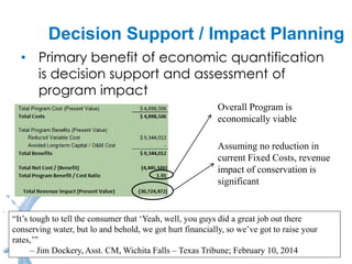 Decision Support / Impact Planning
• Primary benefit of economic quantification
is decision support and assessment of
program impact
Overall Program is
economically viable
Assuming no reduction in
current Fixed Costs, revenue
impact of conservation is
significant
“It’s tough to tell the consumer that ‘Yeah, well, you guys did a great job out there
conserving water, but lo and behold, we got hurt financially, so we’ve got to raise your
rates,’”
– Jim Dockery, Asst. CM, Wichita Falls – Texas Tribune; February 10, 2014
 