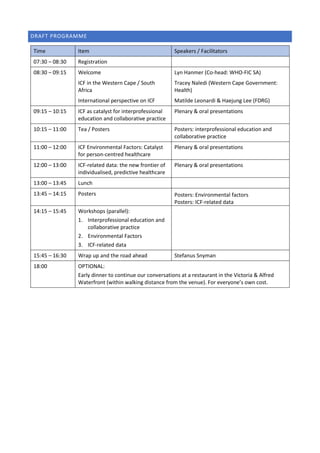 DRAFT PROGRAMME
Time Item Speakers / Facilitators
07:30 – 08:30 Registration
08:30 – 09:15 Welcome Lyn Hanmer (Co-head: WHO-FIC SA)
ICF in the Western Cape / South
Africa
Tracey Naledi (Western Cape Government:
Health)
International perspective on ICF Matilde Leonardi & Haejung Lee (FDRG)
09:15 – 10:15 ICF as catalyst for interprofessional
education and collaborative practice
Plenary & oral presentations
10:15 – 11:00 Tea / Posters Posters: interprofessional education and
collaborative practice
11:00 – 12:00 ICF Environmental Factors: Catalyst
for person-centred healthcare
Plenary & oral presentations
12:00 – 13:00 ICF-related data: the new frontier of
individualised, predictive healthcare
Plenary & oral presentations
13:00 – 13:45 Lunch
13:45 – 14:15 Posters Posters: Environmental factors
Posters: ICF-related data
14:15 – 15:45 Workshops (parallel):
1. Interprofessional education and
collaborative practice
2. Environmental Factors
3. ICF-related data
15:45 – 16:30 Wrap up and the road ahead Stefanus Snyman
18:00 OPTIONAL:
Early dinner to continue our conversations at a restaurant in the Victoria & Alfred
Waterfront (within walking distance from the venue). For everyone’s own cost.
 