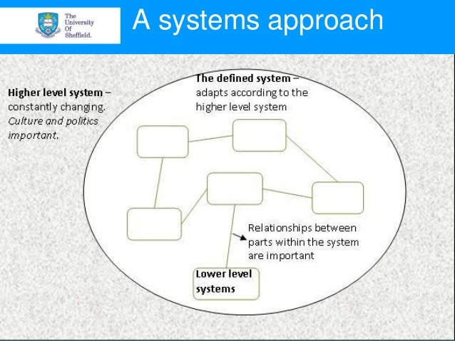 the organization of public health Organization and financing of public health services, published separately the project benefited from two workshops, held at the european public health. the organization of public health Organization and financing of public health services, published separately the project benefited from two workshops, held at the european public health.