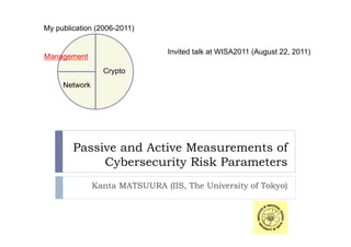 My publication (2006-2011)


                                Invited talk at WISA2011 (August 22, 2011)
Management
                 Crypto
     Network




        Passive a d Active Measurements o
         ass e and ct e easu e e ts of
             Cybersecurity Risk Parameters
               Kanta MATSUURA (IIS, The University of Tokyo)
 