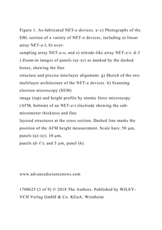 Figure 1. As-fabricated NET-e devices. a–c) Photographs of the
EBL section of a variety of NET-e devices, including a) linear
array NET-e-l, b) over-
sampling array NET-e-o, and c) tetrode-like array NET-e-t. d–f
) Zoom-in images of panels (a)–(c) as marked by the dashed
boxes, showing the fine
structure and precise interlayer alignment. g) Sketch of the two
multilayer architecture of the NET-e devices. h) Scanning
electron microscopy (SEM)
image (top) and height profile by atomic force microscopy
(AFM, bottom) of an NET-e-t electrode showing the sub-
micrometer thickness and fine
layered structures at the cross section. Dashed line marks the
position of the AFM height measurement. Scale bars: 50 µm,
panels (a)–(c); 10 µm,
panels (d–f ); and 5 µm, panel (h).
www.advancedsciencenews.com
1700625 (3 of 9) © 2018 The Authors. Published by WILEY-
VCH Verlag GmbH & Co. KGaA, Weinheim
 