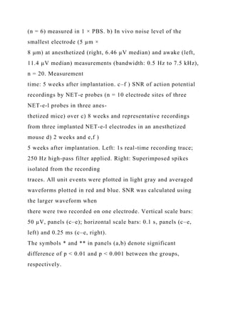 (n = 6) measured in 1 × PBS. b) In vivo noise level of the
smallest electrode (5 µm ×
8 µm) at anesthetized (right, 6.46 µV median) and awake (left,
11.4 µV median) measurements (bandwidth: 0.5 Hz to 7.5 kHz),
n = 20. Measurement
time: 5 weeks after implantation. c–f ) SNR of action potential
recordings by NET-e probes (n = 10 electrode sites of three
NET-e-l probes in three anes-
thetized mice) over c) 8 weeks and representative recordings
from three implanted NET-e-l electrodes in an anesthetized
mouse d) 2 weeks and e,f )
5 weeks after implantation. Left: 1s real-time recording trace;
250 Hz high-pass filter applied. Right: Superimposed spikes
isolated from the recording
traces. All unit events were plotted in light gray and averaged
waveforms plotted in red and blue. SNR was calculated using
the larger waveform when
there were two recorded on one electrode. Vertical scale bars:
50 µV, panels (c–e); horizontal scale bars: 0.1 s, panels (c–e,
left) and 0.25 ms (c–e, right).
The symbols * and ** in panels (a,b) denote significant
difference of p < 0.01 and p < 0.001 between the groups,
respectively.
 