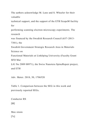 The authors acknowledge M. Lanz and S. Wheeler for their
valuable
technical support, and the support of the ETH ScopeM facility
for
performing scanning electron microscopy experiments. The
research
was financed by the Swedish Research Council (637-2013-
7301), the
Swedish Government Strategic Research Area in Materials
Science on
Functional Materials at Linköping University (Faculty Grant
SFO Mat
LiU No 2009 00971), the Swiss Nanotera SpineRepair project,
and ETH
Adv. Mater. 2018, 30, 1706520
Table 1. Comparison between the SEG in this work and
previously reported SEGs.
Conductor RS
[Ω]
Max strain
[%]
 