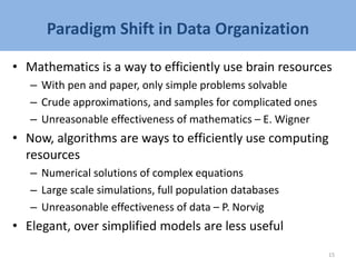 Paradigm Shift in Data Organization
• Mathematics is a way to efficiently use brain resources
– With pen and paper, only simple problems solvable
– Crude approximations, and samples for complicated ones
– Unreasonable effectiveness of mathematics – E. Wigner
• Now, algorithms are ways to efficiently use computing
resources
– Numerical solutions of complex equations
– Large scale simulations, full population databases
– Unreasonable effectiveness of data – P. Norvig
• Elegant, over simplified models are less useful
15
 