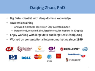 Daqing Zhao, PhD
• Big Data scientist with deep domain knowledge
• Academic training
– Analyzed molecular spectra on Cray supercomputers
– Determined, modeled, simulated molecular motions in 3D space
• Enjoy working with large data and large scale computing
• Worked on computational Internet marketing since 1999
3
 