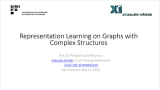 Representation Learning on Graphs with
Complex Structures
Prof. Dr. Philippe Cudré-Mauroux
eXascale Infolab, U. of Fribourg–Switzerland
DL4G-SDE @ WWW2019
San Francisco, May 13, 2019
 