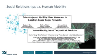 Social Relationships v.s. Human Mobility
8/5/1913 WWW2019@San Francisco
 