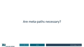 Are meta-paths necessary?
8/5/198 WWW2019@San Francisco
 
