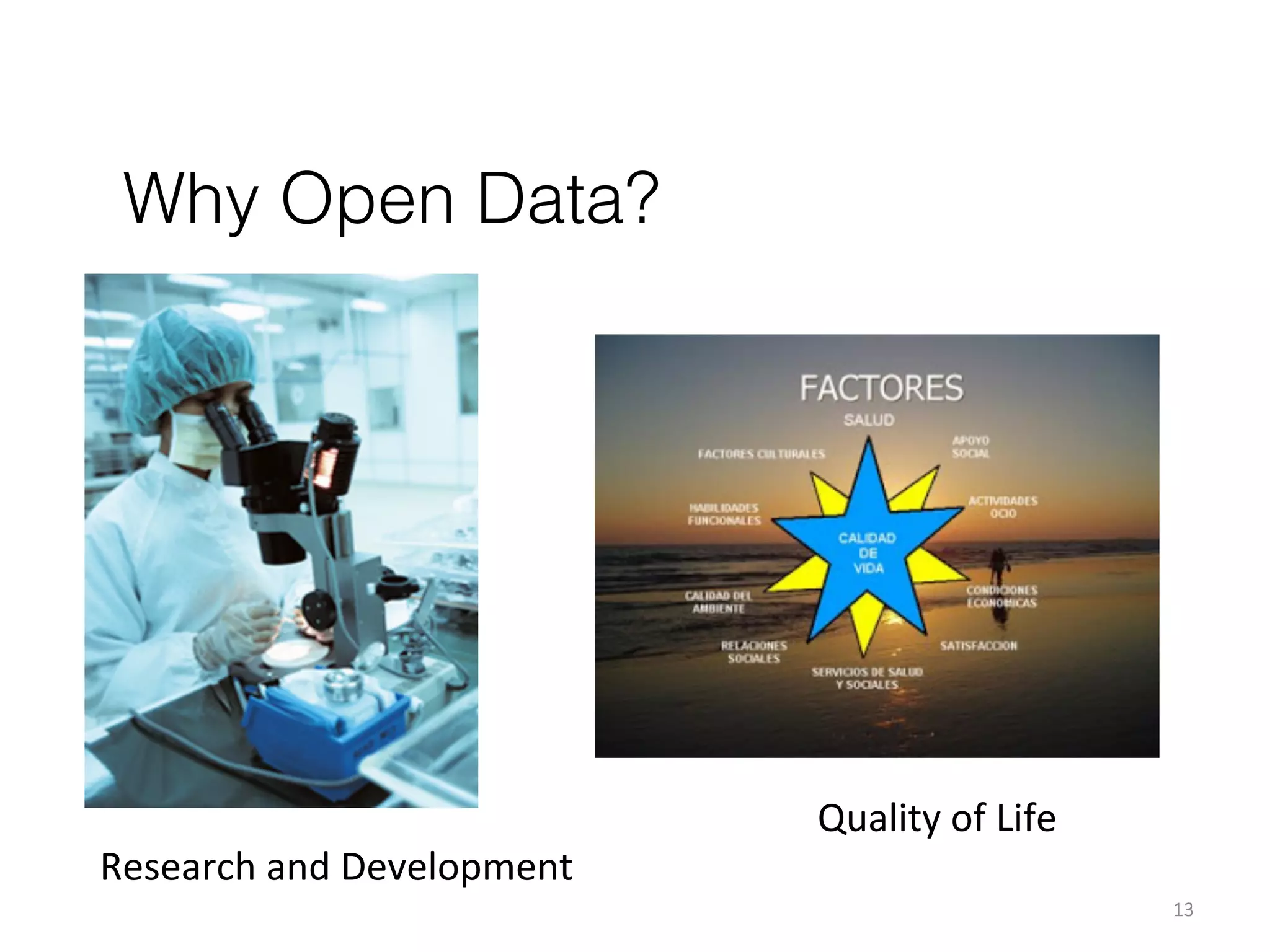 Why Open Data?

Research	
  and	
  Development	
  

Quality	
  of	
  Life	
  
13	
  

 