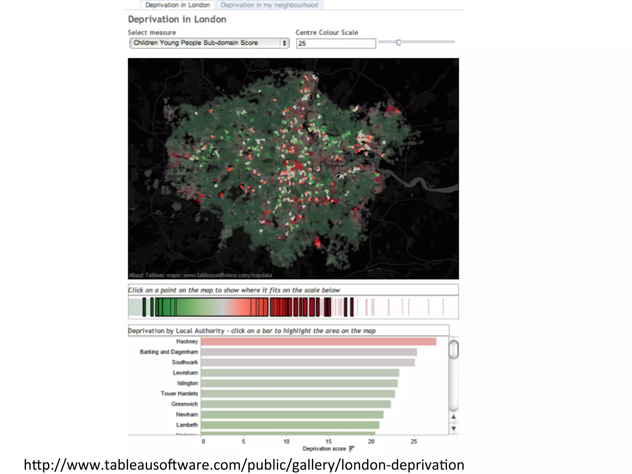 h1p://www.tableausoTware.com/public/gallery/london-­‐deprivaKon	
  

 