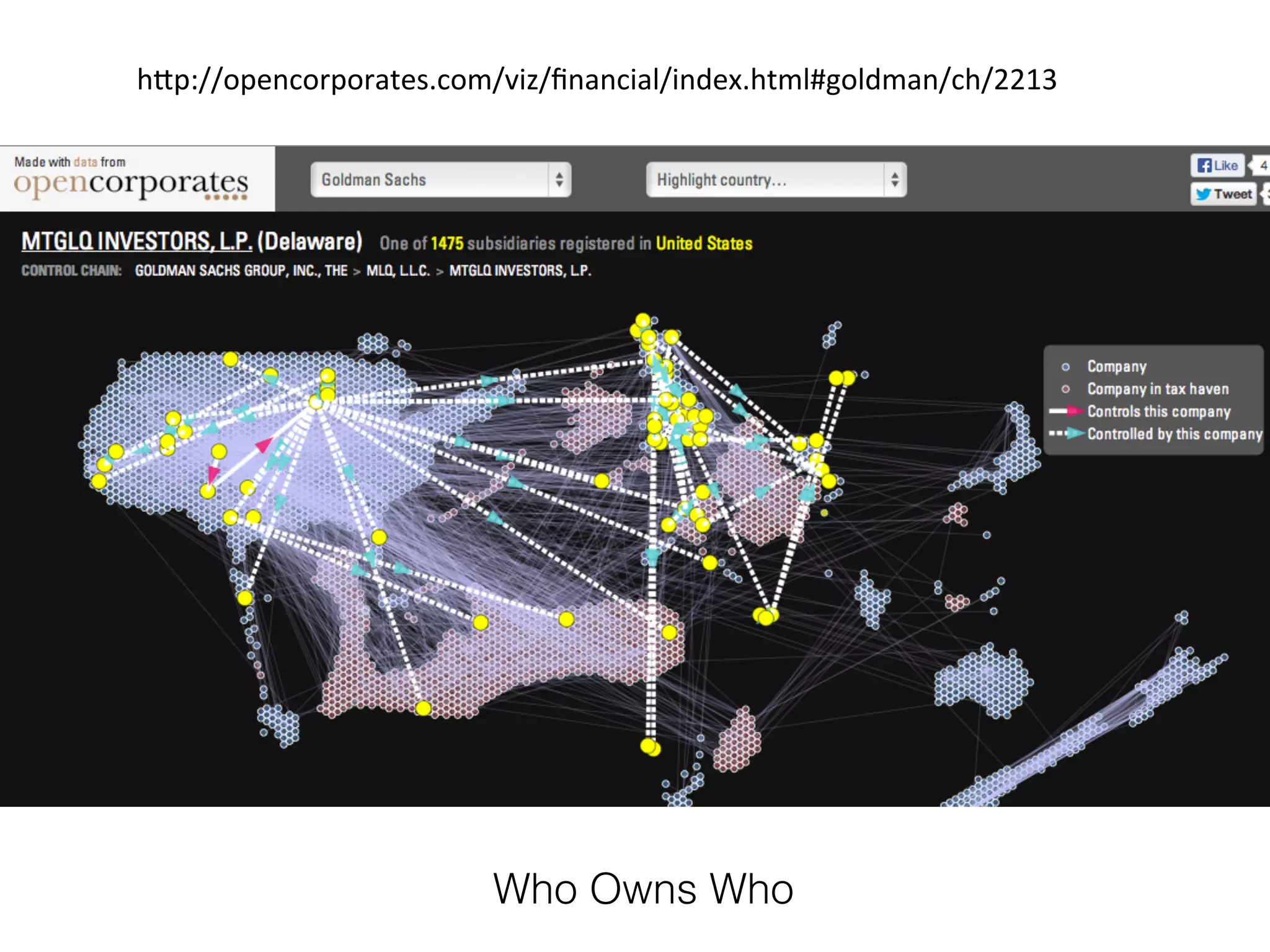 h1p://opencorporates.com/viz/ﬁnancial/index.html#goldman/ch/2213	
  

Who Owns Who

 