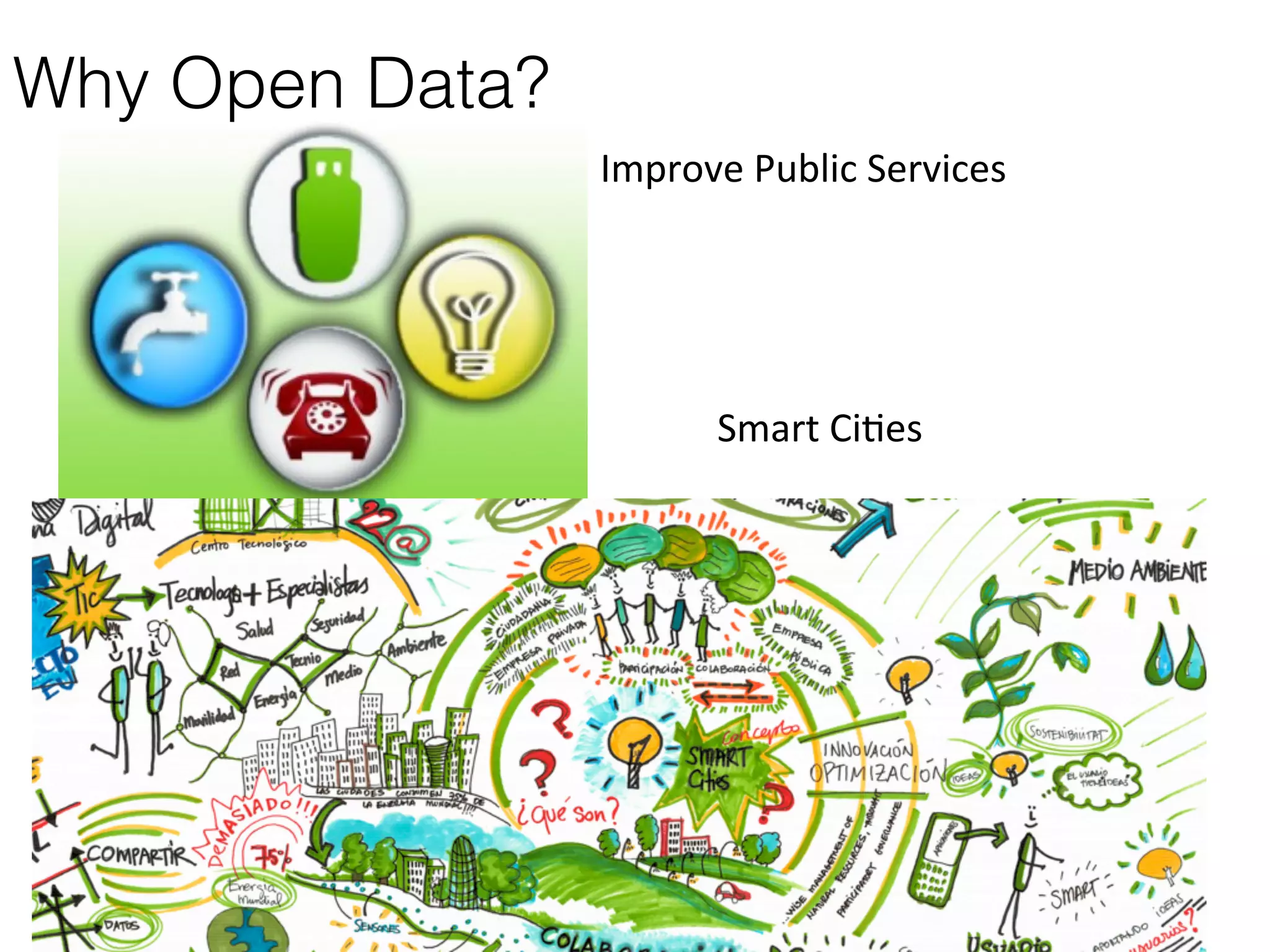 Why Open Data?
Improve	
  Public	
  Services	
  

Smart	
  CiKes	
  

Mejorar	
  la	
  
Administración	
  Pública	
  
40	
  

 