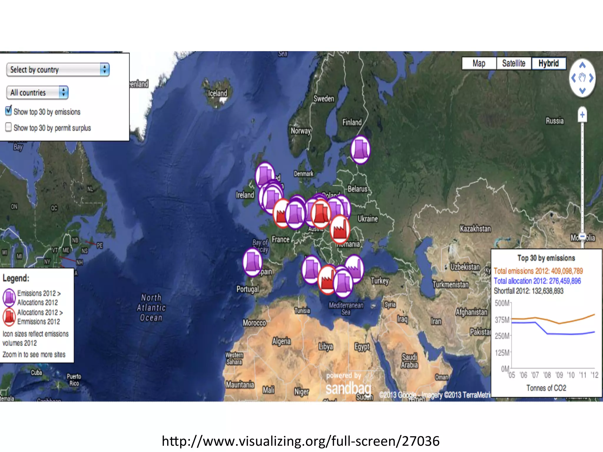 h1p://www.visualizing.org/full-­‐screen/27036	
  

 
