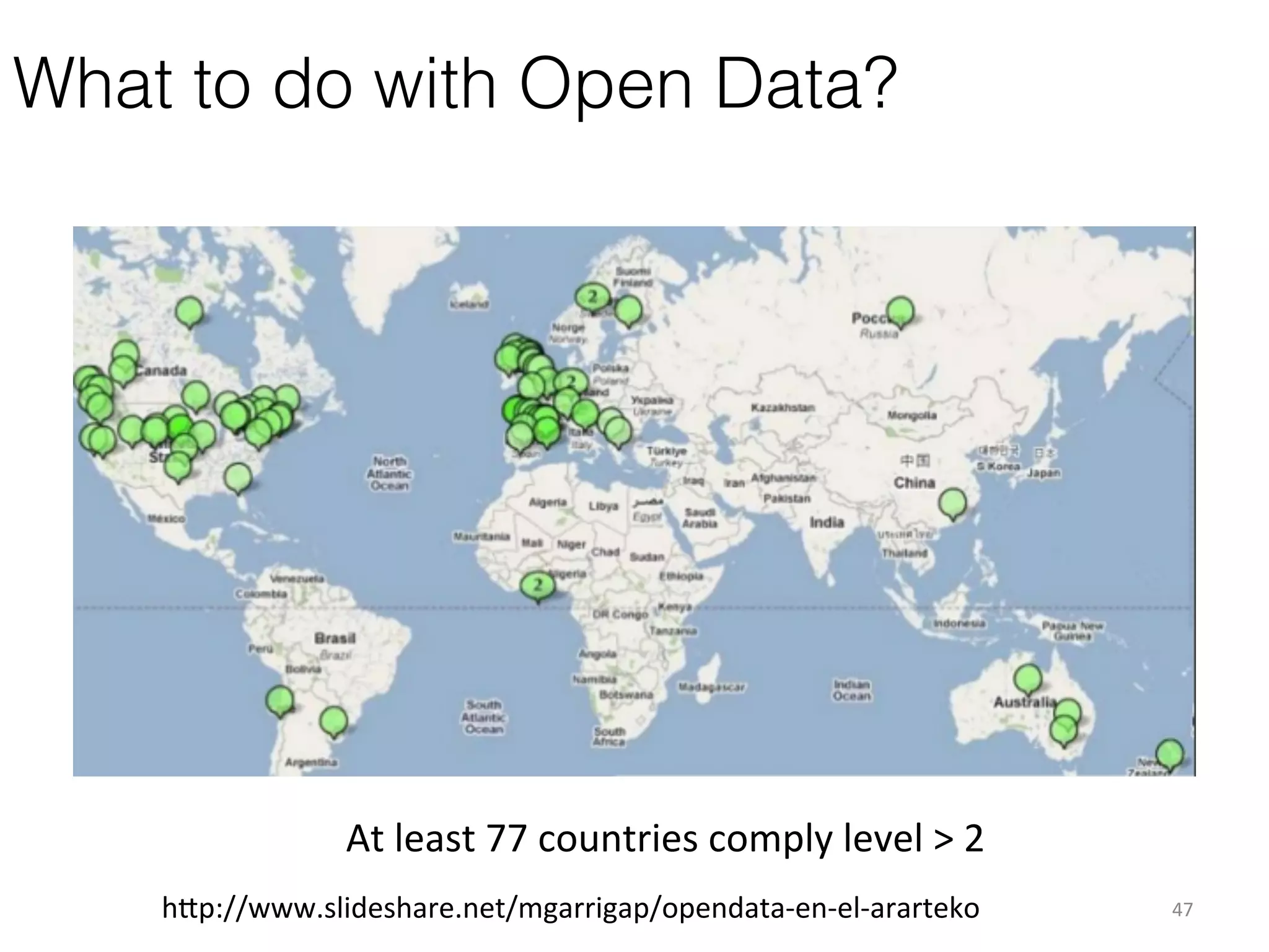 What to do with Open Data?

At	
  least	
  77	
  countries	
  comply	
  level	
  >	
  2	
  
h1p://www.slideshare.net/mgarrigap/opendata-­‐en-­‐el-­‐ararteko	
  

47	
  

 