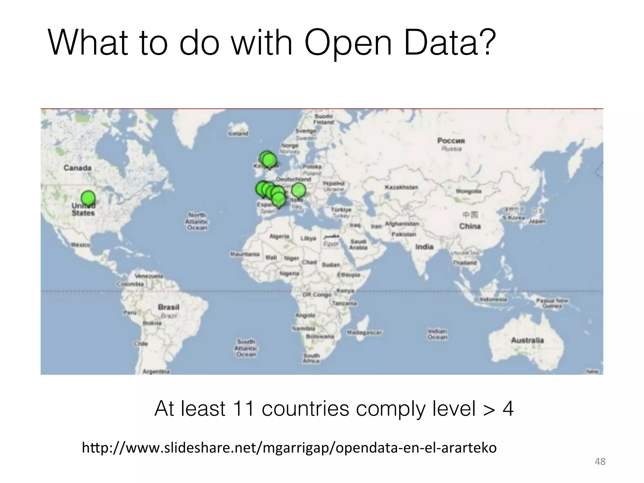 What to do with Open Data?

At least 11 countries comply level > 4
h1p://www.slideshare.net/mgarrigap/opendata-­‐en-­‐el-­‐ararteko	
  

48	
  

 